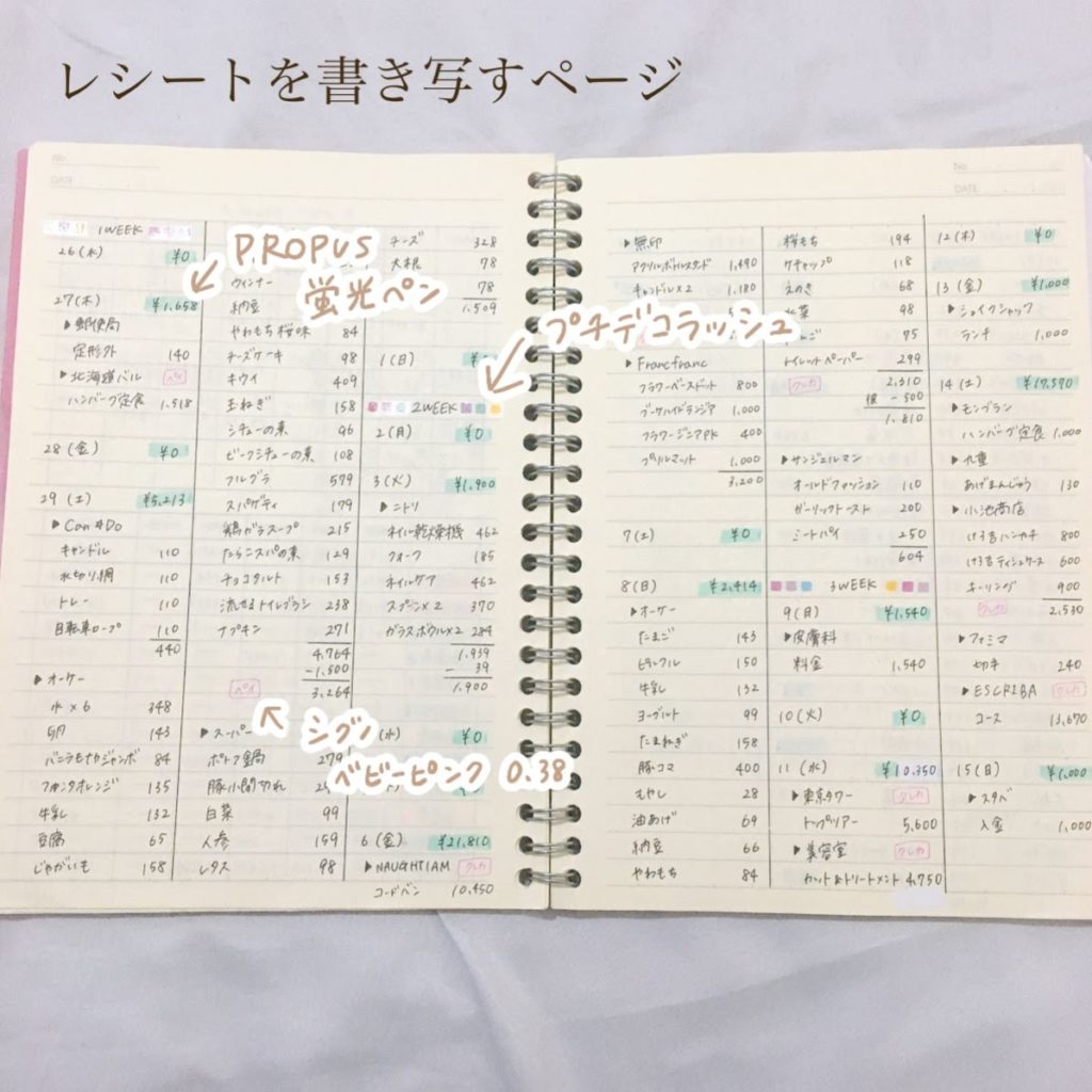 [10000ダウンロード済み√] ノート 家計 簿 書き方 145519ノート 家計簿 書き方